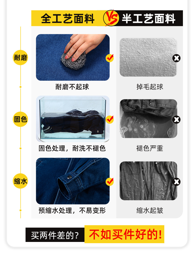 NZ2201 海源夏季牛仔工作服定制男反光長袖薄款電焊工廠車間工裝勞保服(圖4)