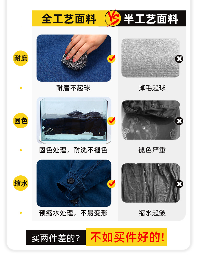 NZ2202 海源牛仔工作服套裝定做長袖薄款耐磨耐臟工人工廠車間勞保服(圖4)