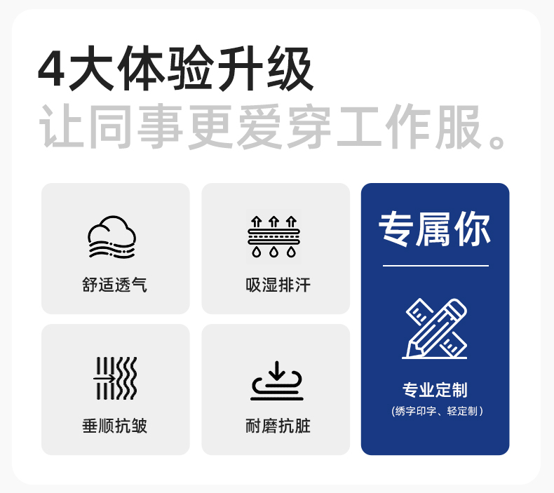 WF288 春秋工作服男多兜加固耐磨勞保服印字套裝車間廠服拉鏈款立領(lǐng)工裝(圖2)