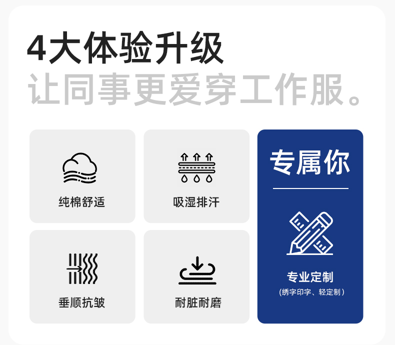 BF-802 春秋純棉反光條勞保工作服套裝耐磨防燙電焊干活工裝定制(圖2)