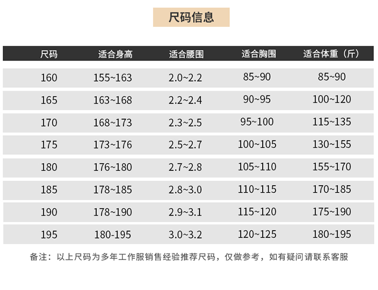 LW-8653ZR 純棉防阻燃春秋工作服套裝加厚耐磨工廠車間電焊焊工防燙勞保服(圖14)